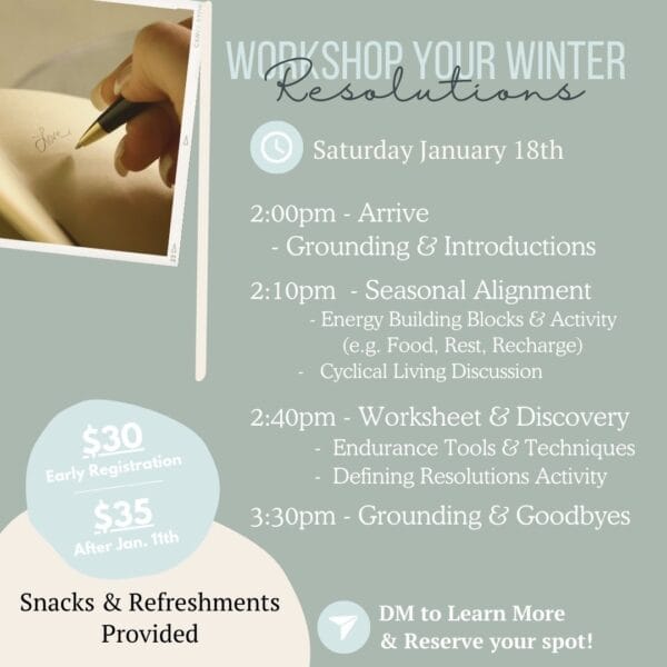 workshop your winter resolutions itinerary